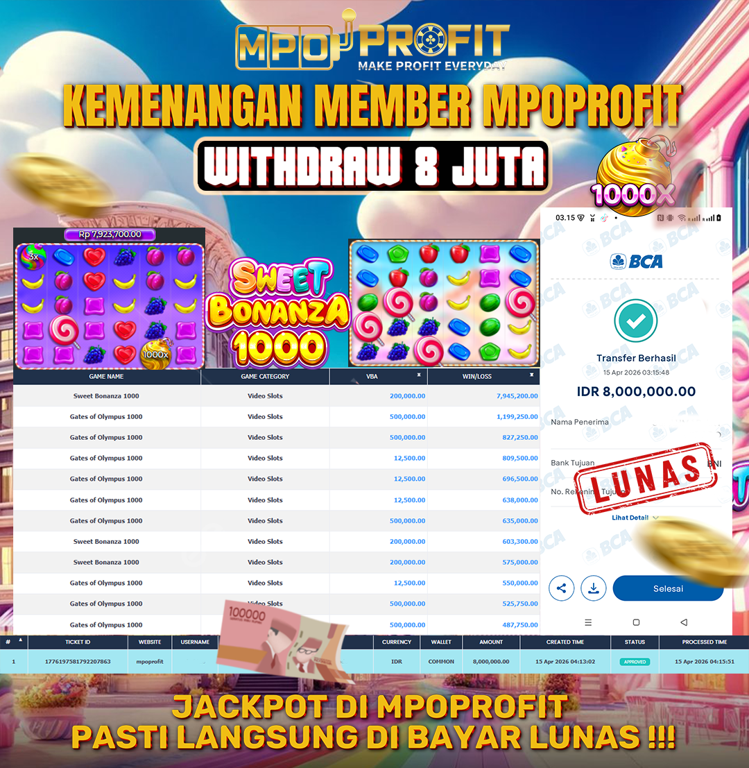 MPOPROFIT JACKPOT SLOT PRAGMATIC PLAY! KEMENANGAN MURNI DI (SWEET BONANZA 1000 TOTAL RP 8.000.000,- LUNAS)